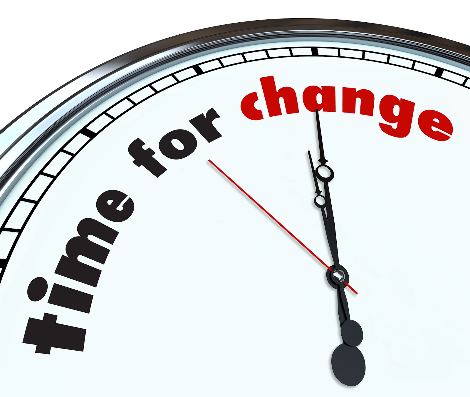 Time For Change? What You Need To Know! | BIZ Builder.Com